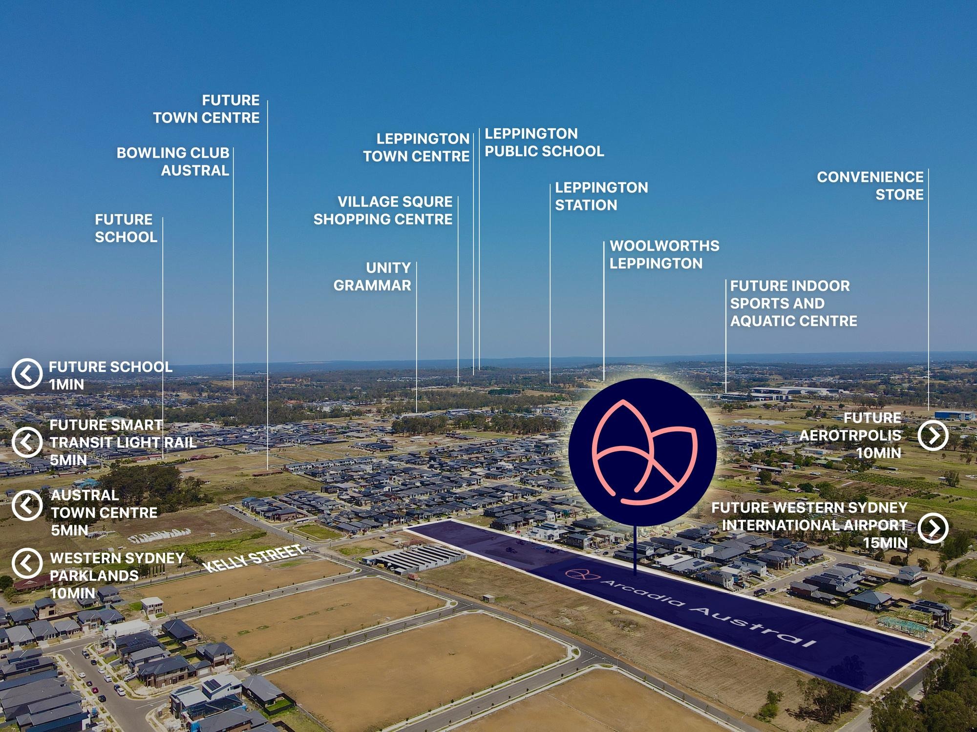 Precinct Aerial Overview